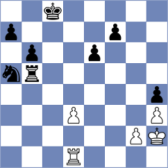 Marcziter - Wang (chess.com INT, 2024)