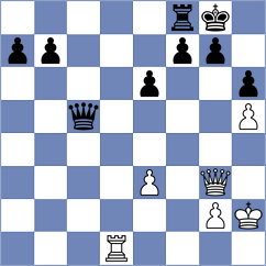 Novoselov - Popov (chess.com INT, 2023)