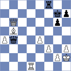 Yevchenko - Legenia (chess.com INT, 2025)