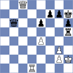 Gruzman - Do Carmo (chess.com INT, 2024)