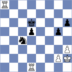 Hristodorescu - Da Silva (Chess.com INT, 2020)