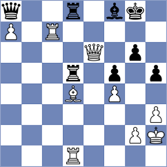 Yurasova - Bilan (chess.com INT, 2022)