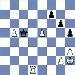 Korobov - Carnicelli (chess.com INT, 2023)