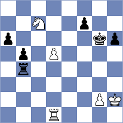 Indjic - Shimanov (chess.com INT, 2025)