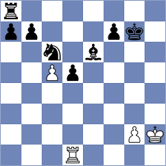 Crevatin - Trisha (Chess.com INT, 2021)