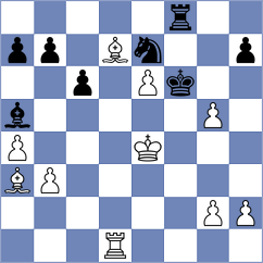 Zacurdajev - Molina (chess.com INT, 2023)