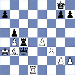 Rodriguez - Deuer (Chess.com INT, 2021)