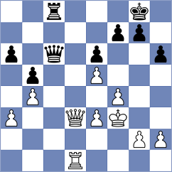 Piliczewski - Degrande (chess.com INT, 2022)