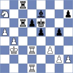 Terry - Kucuksari (chess.com INT, 2023)