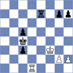 Jorgensen - Pedersen (Copenhagen, 2002)