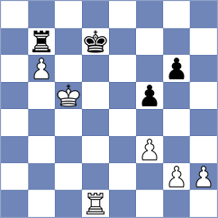 Zhang - Shen Su (Auckland, 2020)