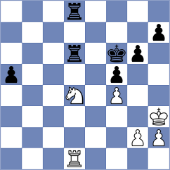 Bettalli - Shandrygin (chess.com INT, 2024)