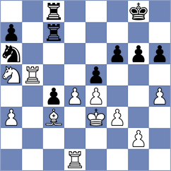 Sriniaiyer - Sahib (chess.com INT, 2024)