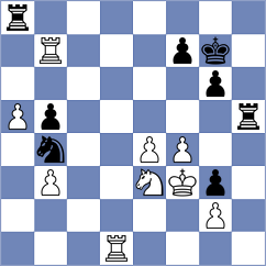 Skrondal - Kostiukov (chess.com INT, 2025)