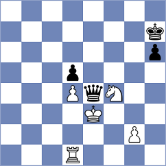 Czerw - Klyashtorny (chess.com INT, 2021)