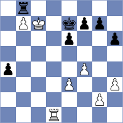 Makarian - Niyazgulova (chess.com INT, 2022)