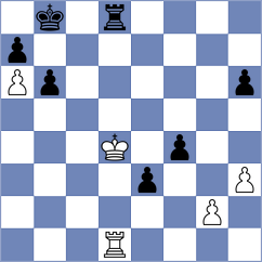 Boci - Vasquez Schroeder (chess.com INT, 2025)