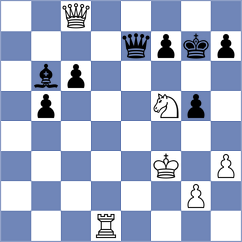 Musat - Hasan (chess.com INT, 2022)