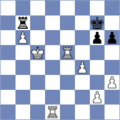 Tinmaz - AKINSEYE (chess.com INT, 2022)