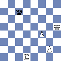 Souza - Habibul (Tornelo INT, 2021)