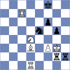 Papasimakopoulos - Adewumi (chess.com INT, 2022)