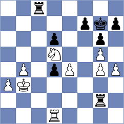 Bradic - Irizanin (Dimitrovgrad, 2003)