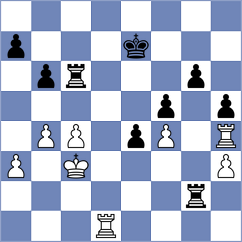 Balabayeva - Molina (chess.com INT, 2023)