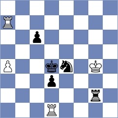 Novik - Bykovskiy (chess.com INT, 2025)