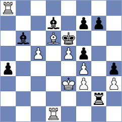 Sydykov - Nguyen Ngoc Truong Son (chess.com INT, 2025)