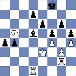 Dzierzak - Weetik (chess.com INT, 2022)