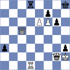 Leitao - Farahat (Chess.com INT, 2021)