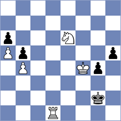 Agasiyev - Suder (chess.com INT, 2022)