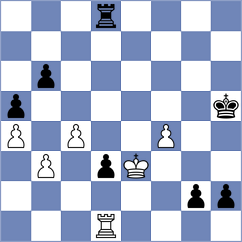 Kalka - Aziz (Chess.com INT, 2021)