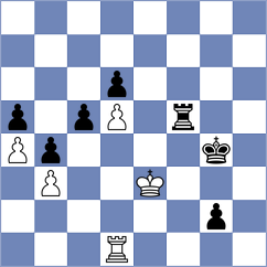 Ocokoljic - Bogavac (Belgrade, 2006)