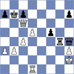 Khodabandeh - Rabin (chess.com INT, 2025)