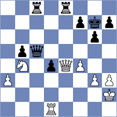 Gwozdzik - Kostowski (Chorzow, 2010)