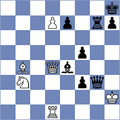 Lobanov - Vovk (Chess.com INT, 2021)