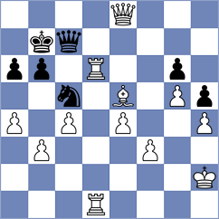 Goldin - Stepanencu (chess.com INT, 2024)
