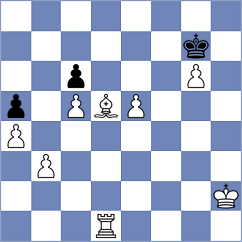 Gorovets - Preobrazhenskaya (chess.com INT, 2024)