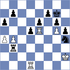 Wilk - Alvarado (chess.com INT, 2024)