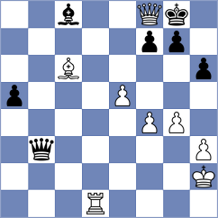 Yu - Korobov (Chess.com INT, 2020)
