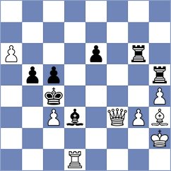 Gokerkan - Panesso Rivera (chess.com INT, 2023)