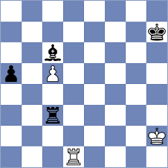 Guzman Lozano - Dubnevych (chess.com INT, 2024)