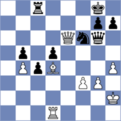 Ernst - Ospina Castro (chess.com INT, 2024)