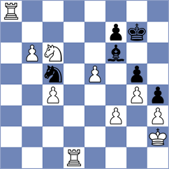 De Souza - Chaebo (Lichess.org INT, 0)