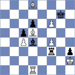 Rustemov - Hernando Rodrigo (chess.com INT, 2023)