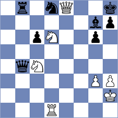 Novikov - Corredor Castellanos (chess.com INT, 2023)