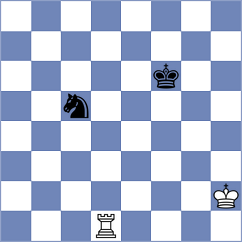 Filipovic - Korchmar (chess.com INT, 2023)