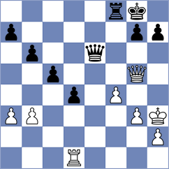 Garcia Hernandez - Holinka (chess.com INT, 2025)