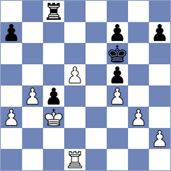 Kiremitciyan - Hernandez (chess.com INT, 2025)